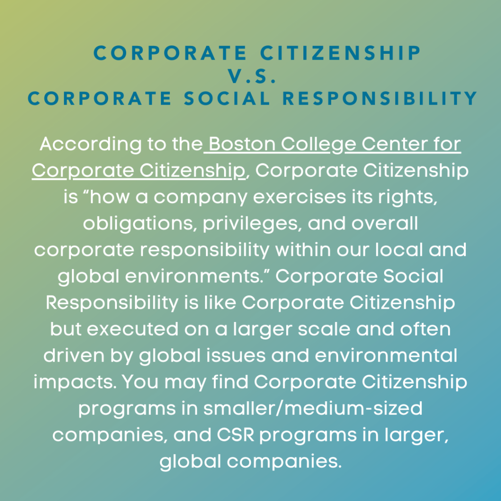 Graphic for corporate citizenship vs corporate social responsibility