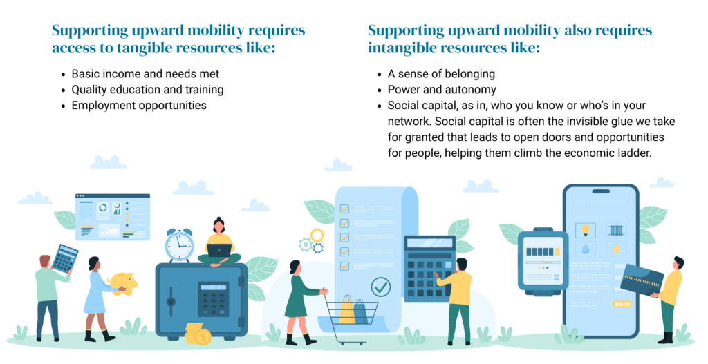 Economic mobility