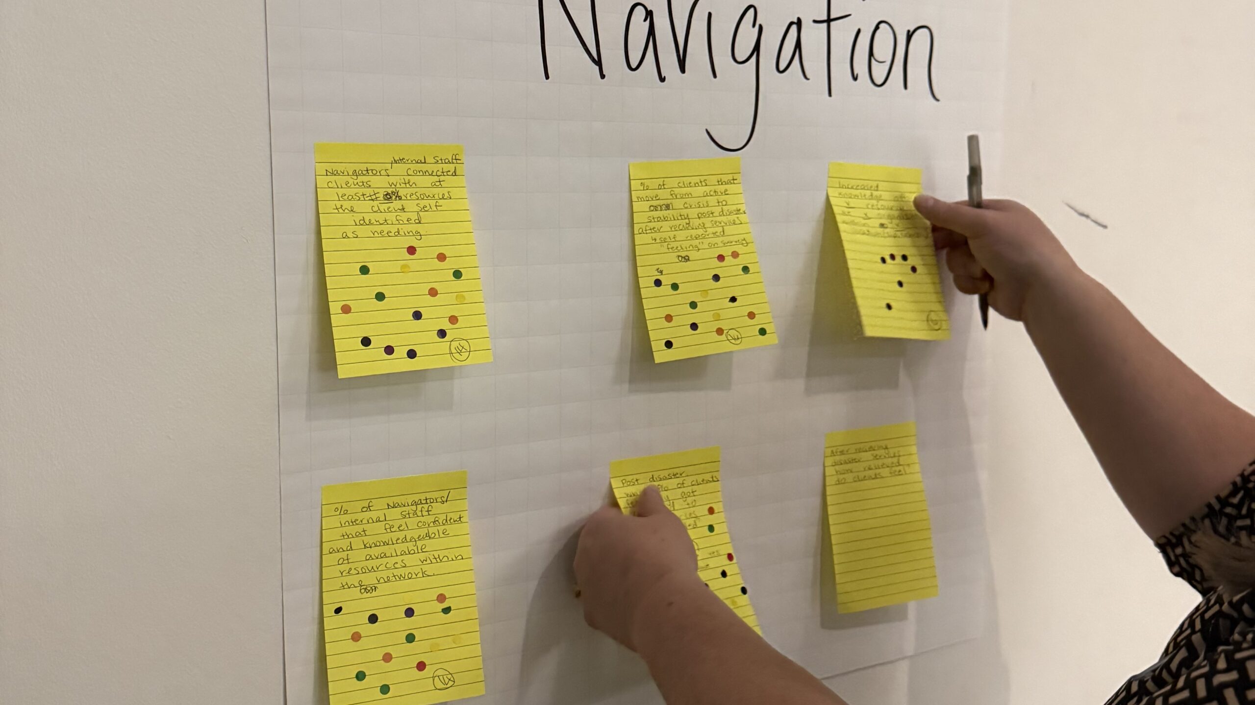 Outputs and Outcomes - Resource Navigation