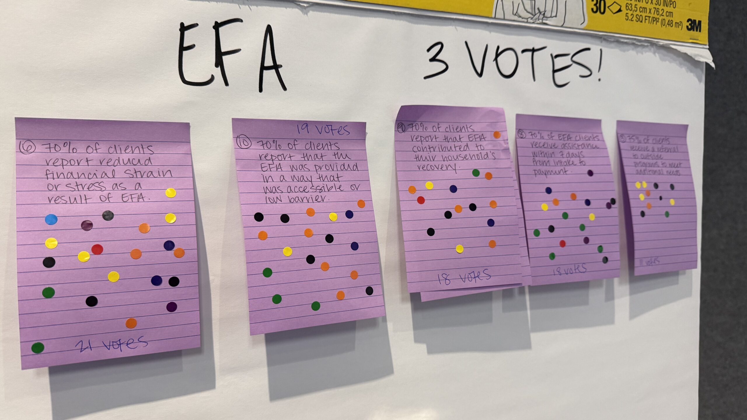 Outputs and Outcomes - Emergency Financial Assistance