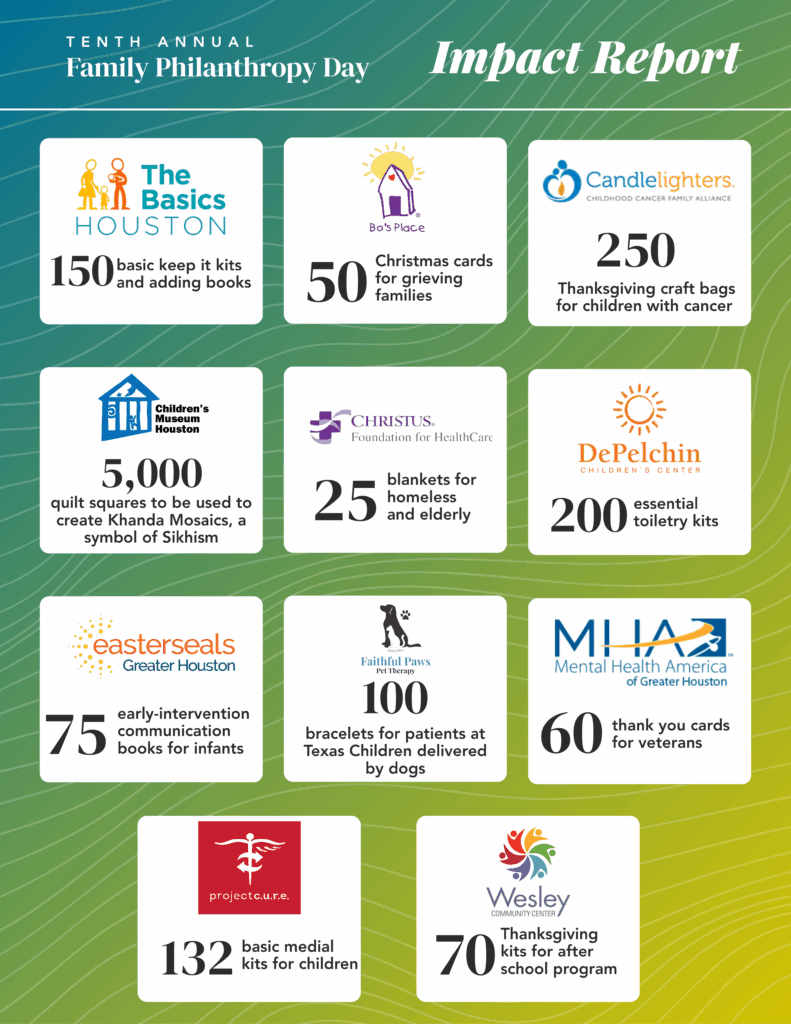 Family Philanthropy Day Impact Report